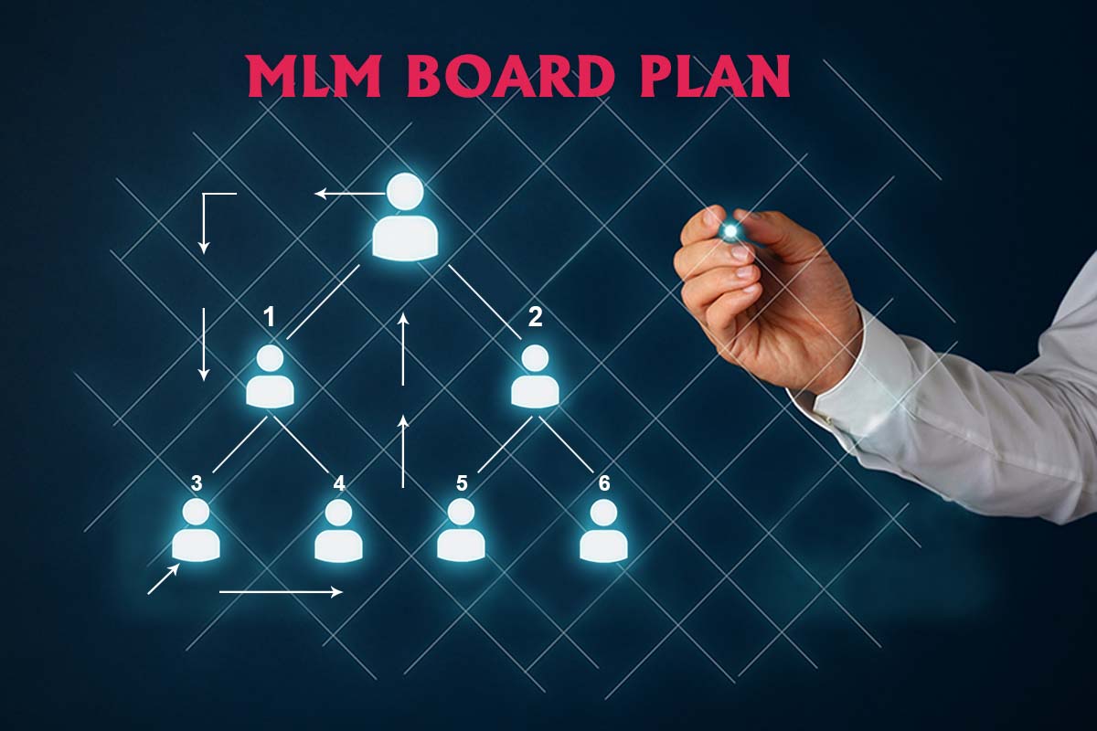 mlm-matrix-plan