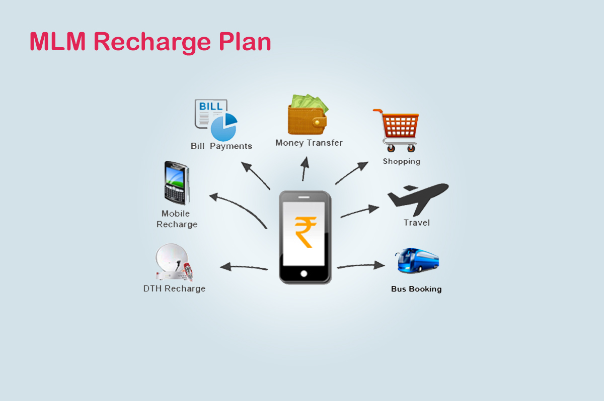 MLM_Recharge_Plan
