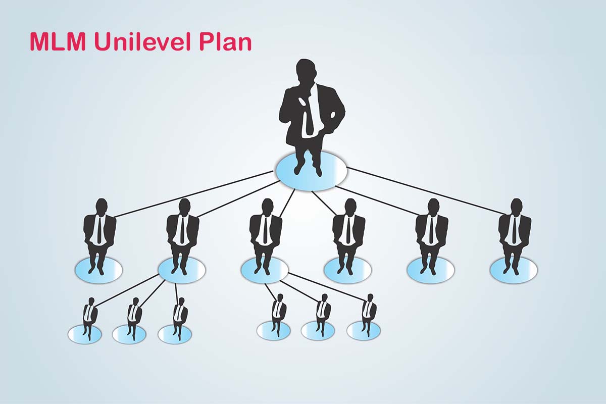 MLM_Matrix_Plan MLM_Matrix_Plan
